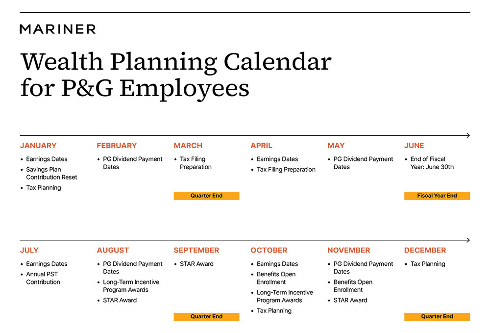 PG Wealth Planning Calendar